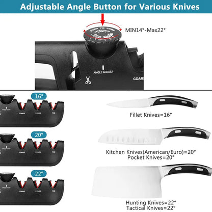 Knife Sharpener Angle